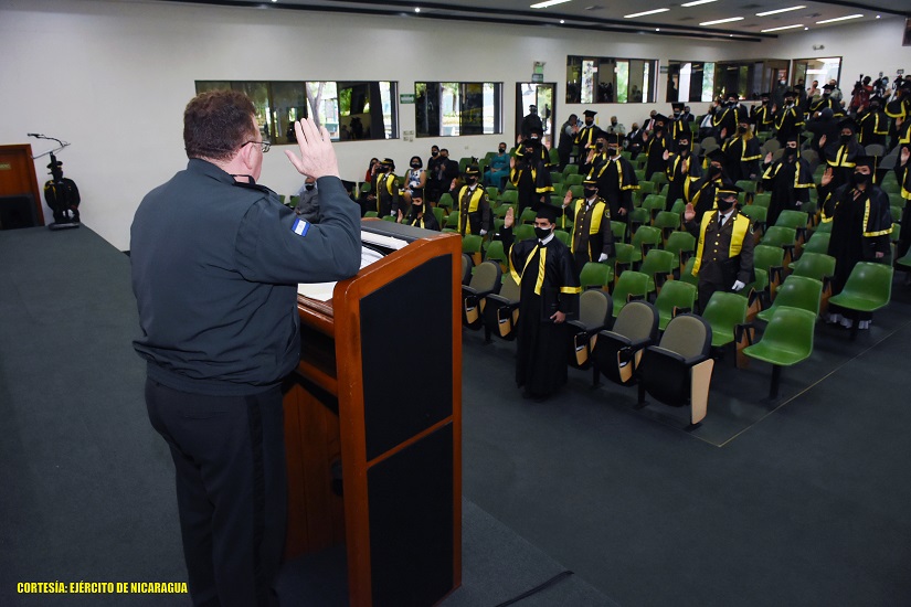 GRADUACION